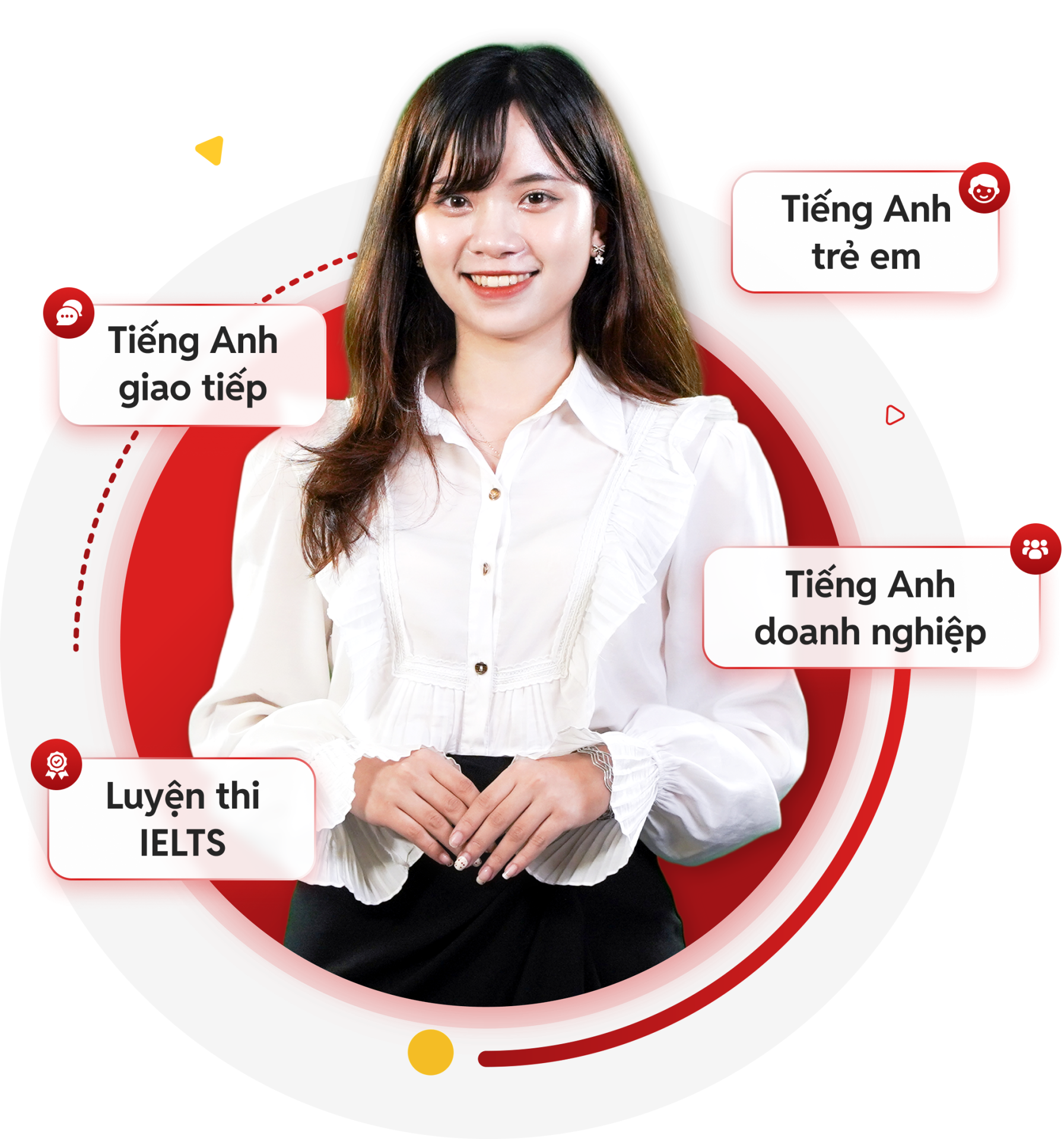 Hành trình phát triển Langmaster