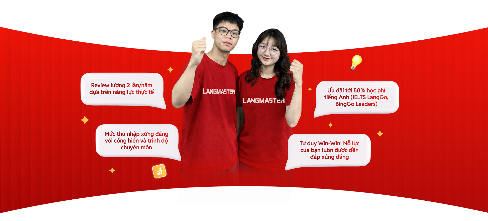 Tuyển dụng Langmaster